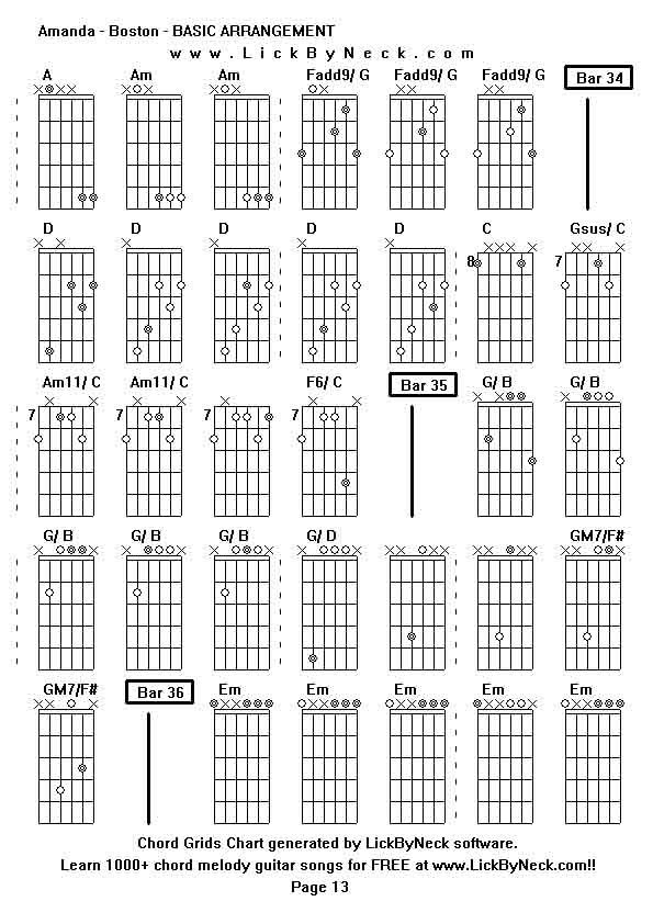 Chord Grids Chart of chord melody fingerstyle guitar song-Amanda - Boston - BASIC ARRANGEMENT,generated by LickByNeck software.